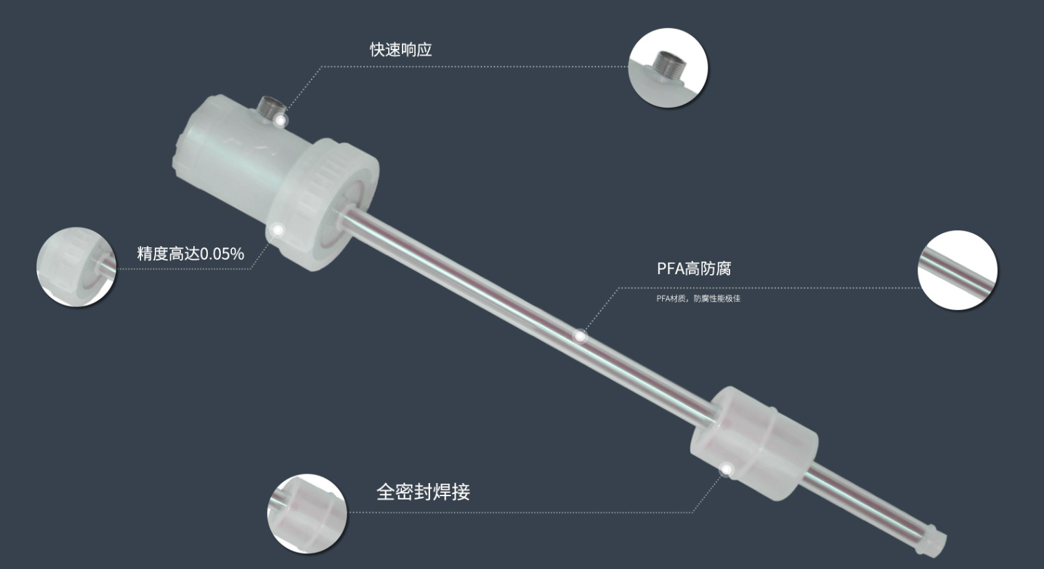 光伏PFA磁致伸缩传感器
