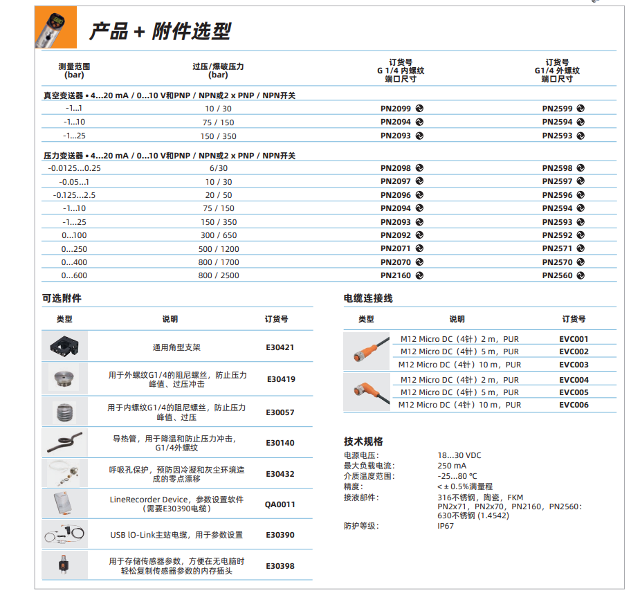 易福门压力变送器